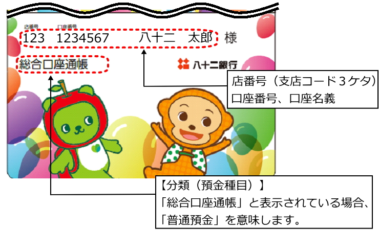 十 金融 機関 八 コード 銀行 二