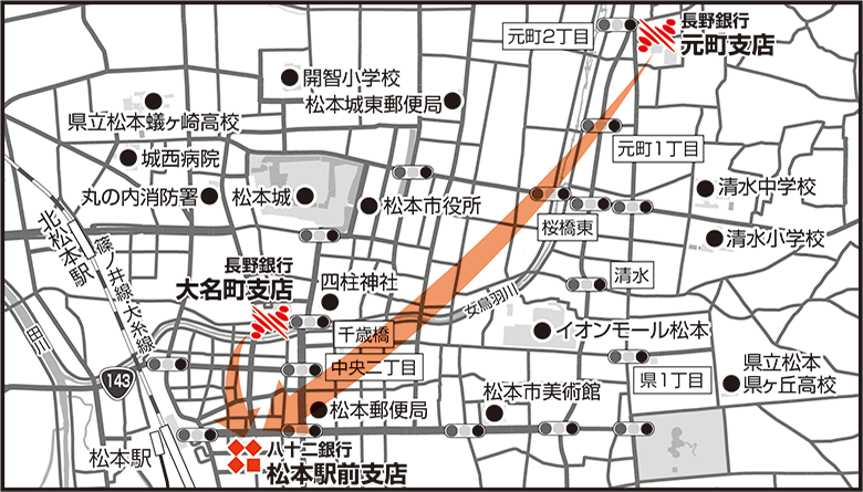 松本駅前支店