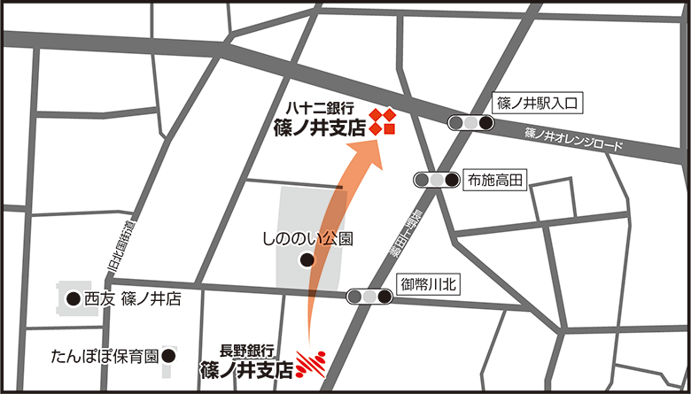 篠ノ井支店