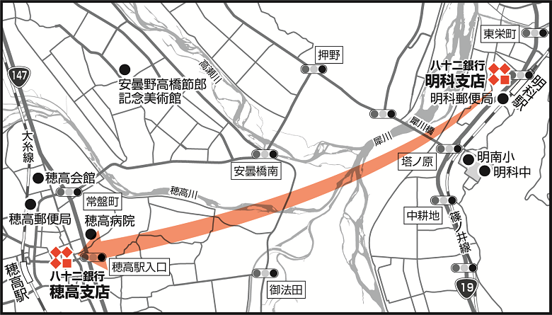 八十二銀行 穂高支店