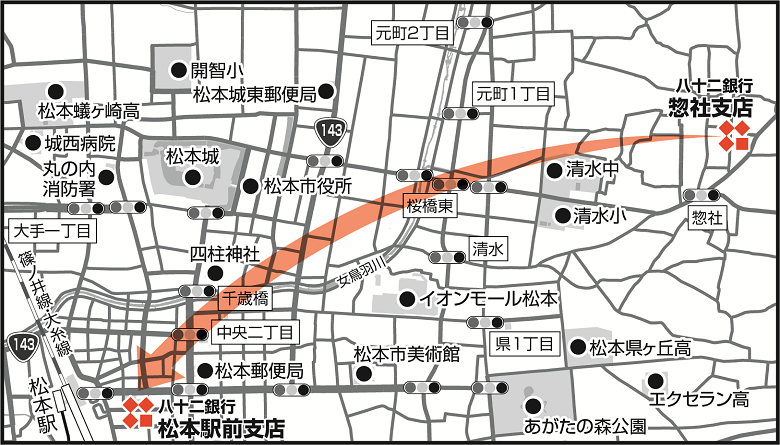 八十二銀行 松本駅前支店