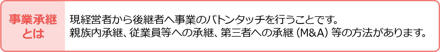 事業承継とは 現経営者から後継者へ事業のダとンタッチを行うことです。親族内承継、従業員等への承継、第三者への承継(M&A)等の方法があります。