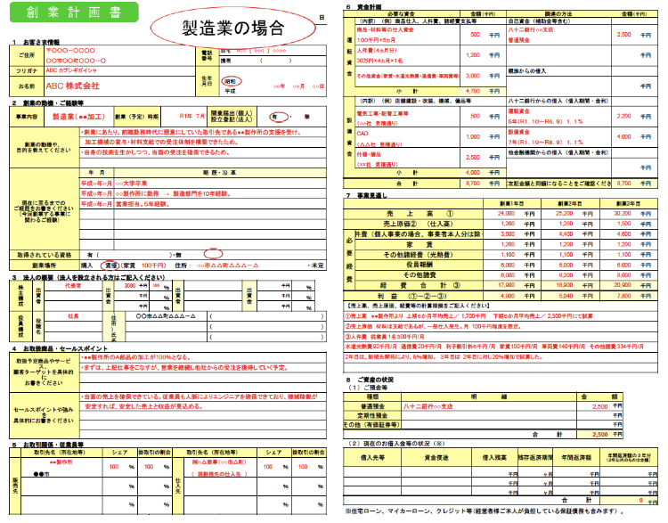 製造業の例