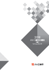 八十二銀行の現況2016