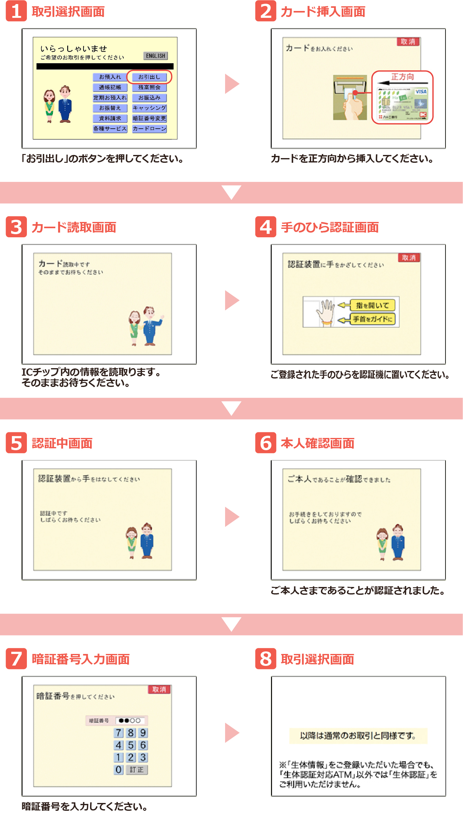 八 十 二 銀行 残高