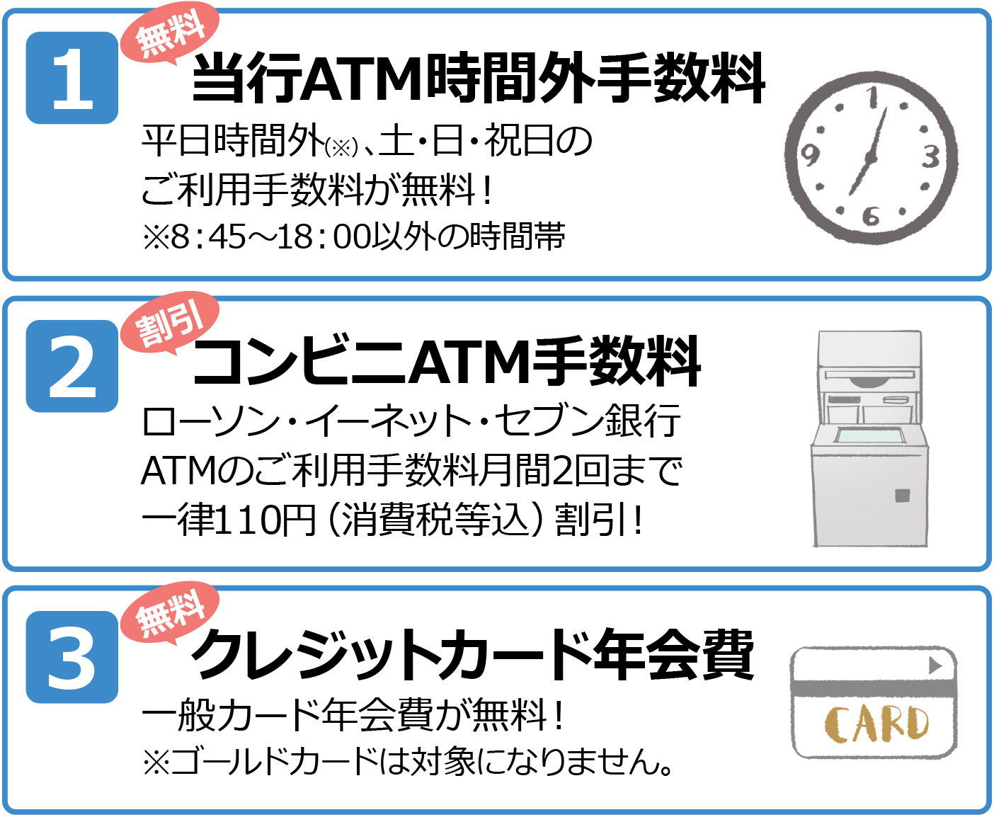 当行ATM時間外手数料無料 コンビニATM手数料割引 クレジットカード年会費無料