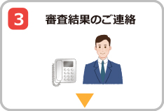 審査結果のご連絡