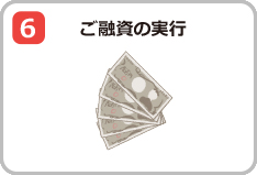 ご融資の実行