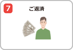 ご返済