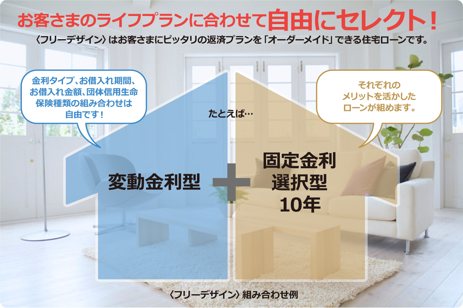 お客さまのライフプランに合わせて自由にセレクト! 〈フリーデザイン〉はお客さまにピッタリの返済プランを「オーダーメイド」できる住宅ローンです。 たとえば… 変動金利型 金利タイプ、お借入れ期間、お借入れ金額、団体信用生命保険種類の組み合わせは自由です! 固定金利選択型10年 それぞれのメリットを活かしたローンが組めます。 〈フリーデザイン〉組み合わせ例