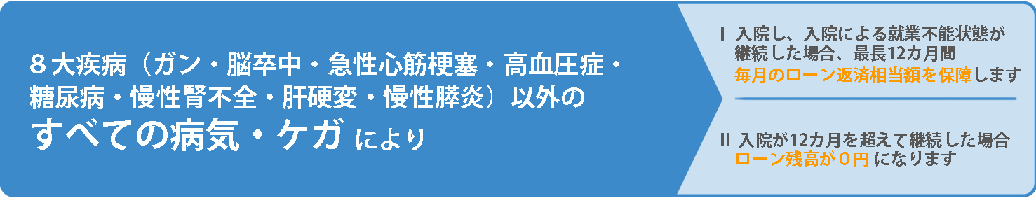 8大疾病以外のすべての病気・ケガ