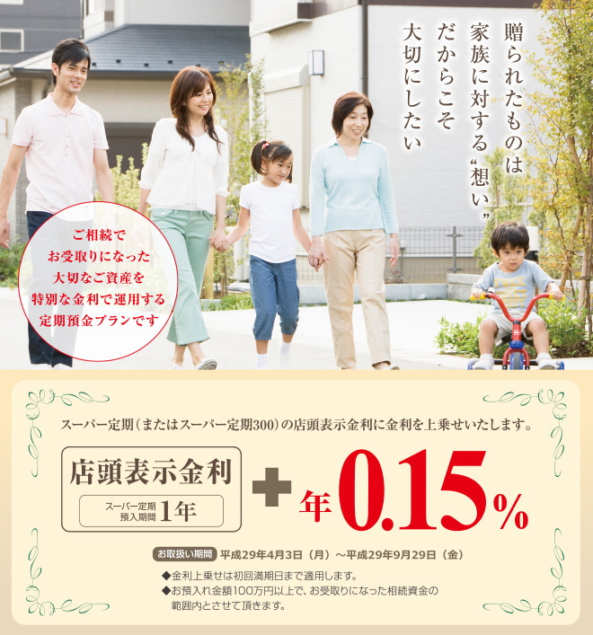 相続定期預金プラン