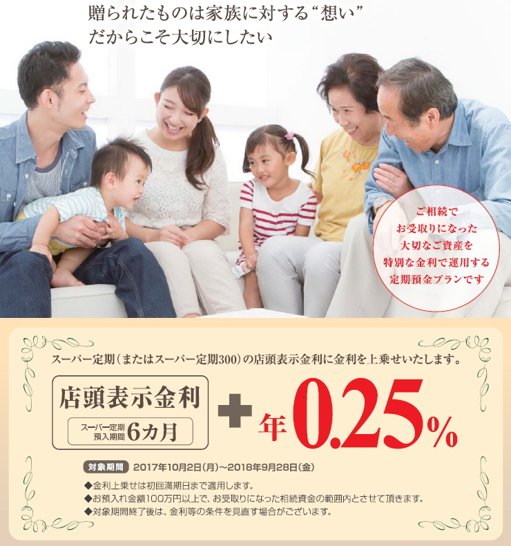 相続定期預金プラン