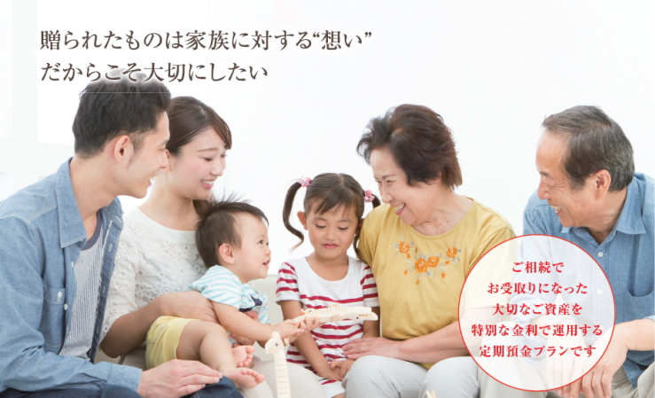 相続定期預金プラン