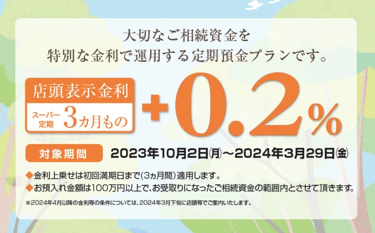 相続定期預金プラン