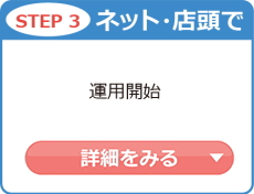 STEP3 ネットで運用開始 詳細をみる