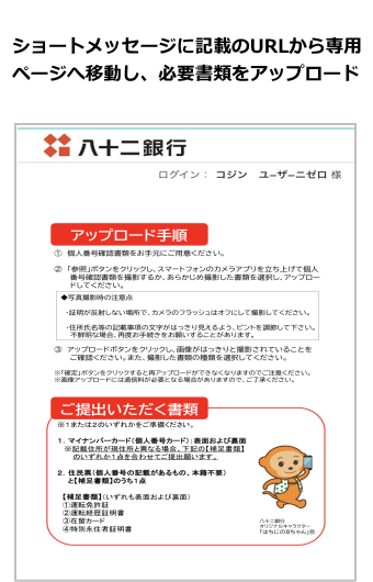 インターネットバンキング・アプリでの投信信託口座のご利用方法