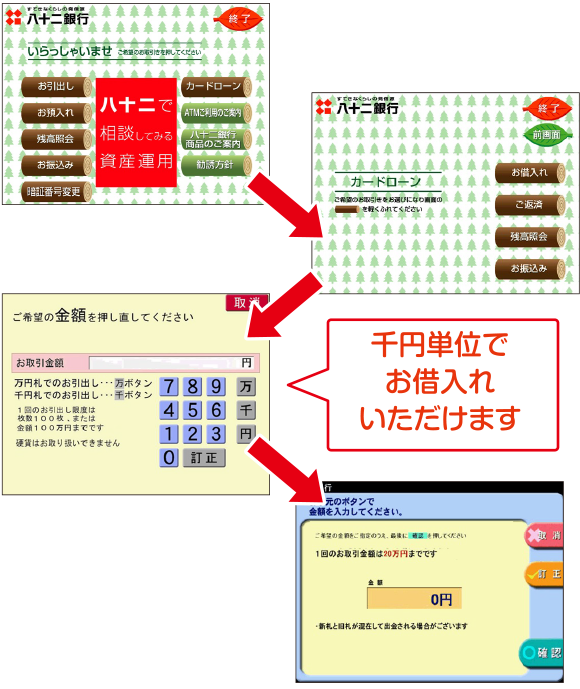 お借入れについて かりる 八十二銀行