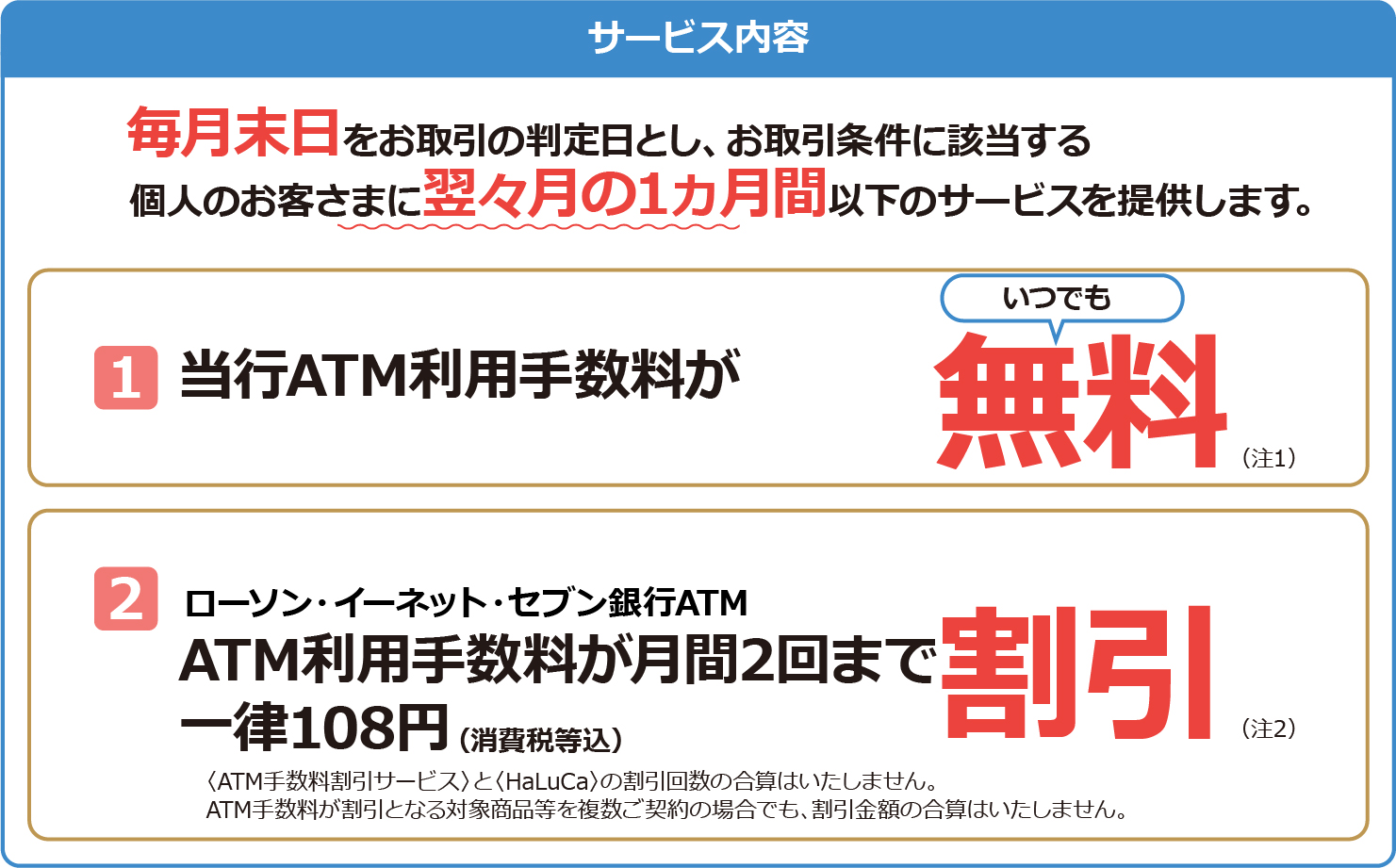 サービス内容 毎月末日をお取引の判定日とし、お取引条件に該当するお客さまに翌々月の1ヵ月間以下のサービスを提供します。 1 当行ATM利用手数料がいつでも無料(注1) 2 ローソン・イーネット・セブン銀行ATM利用手数料月間2回まで一律108円(消費税等込)割引(注2)※〈HaLuCa〉〈e-リヴレ〉による割引との割引金額・回数の合算はいたしません。