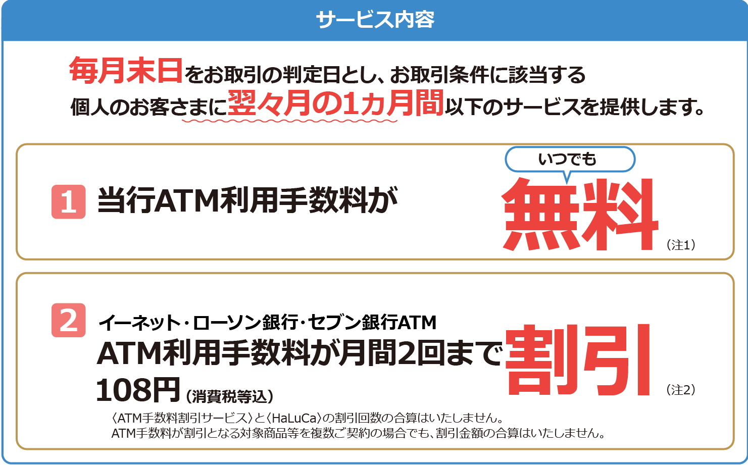 サービス内容 毎月末日をお取引の判定日とし、お取引条件に該当するお客さまに翌々月の1ヵ月間以下のサービスを提供します。 1 当行ATM利用手数料がいつでも無料(注1) 2 イーネット・ローソン銀行・セブン銀行ATM利用手数料月間2回まで108円(消費税等込)割引(注2)※〈HaLuCa〉〈e-リヴレ〉による割引との割引金額・回数の合算はいたしません。